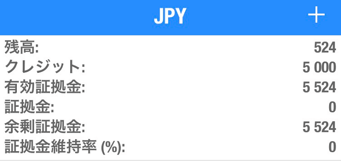 MT4アプリの取引画面