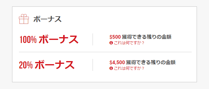 XMの入金ボーナスキャンペーン