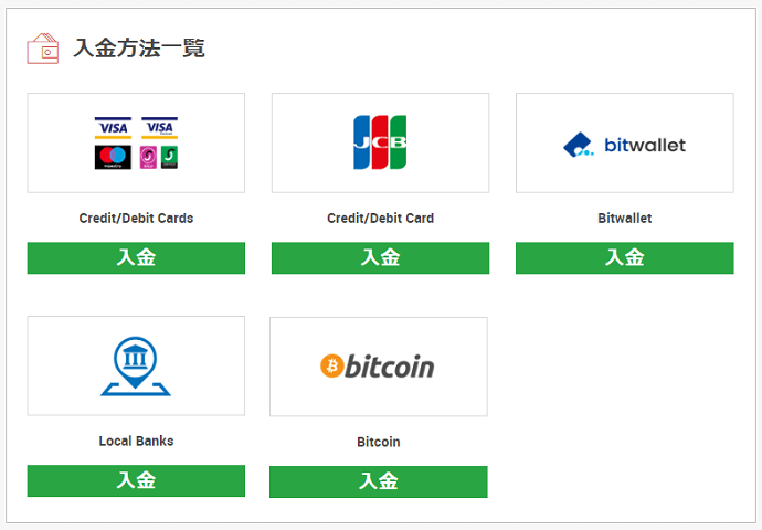 XMの入金の方法