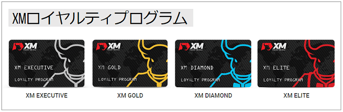 XMロイヤリティポイント