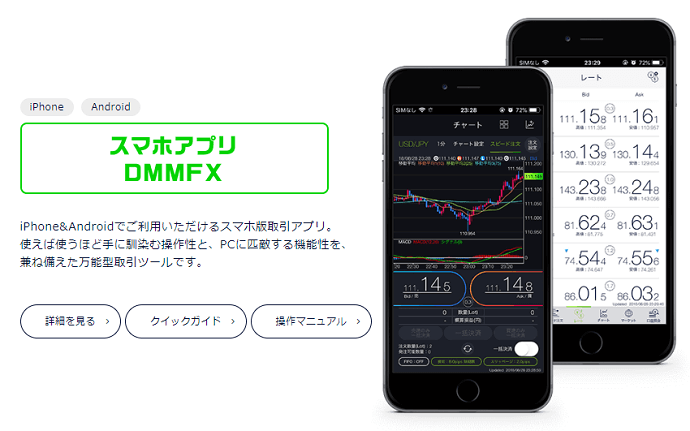 DMMFXのアプリ