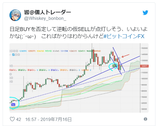 響のツイート