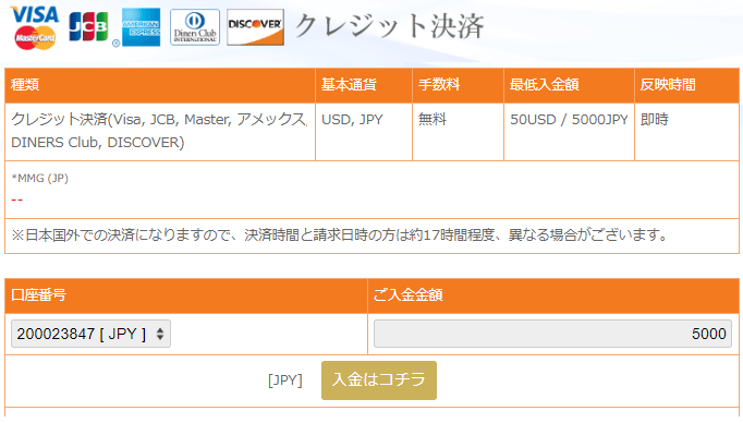 クレジットカード入金