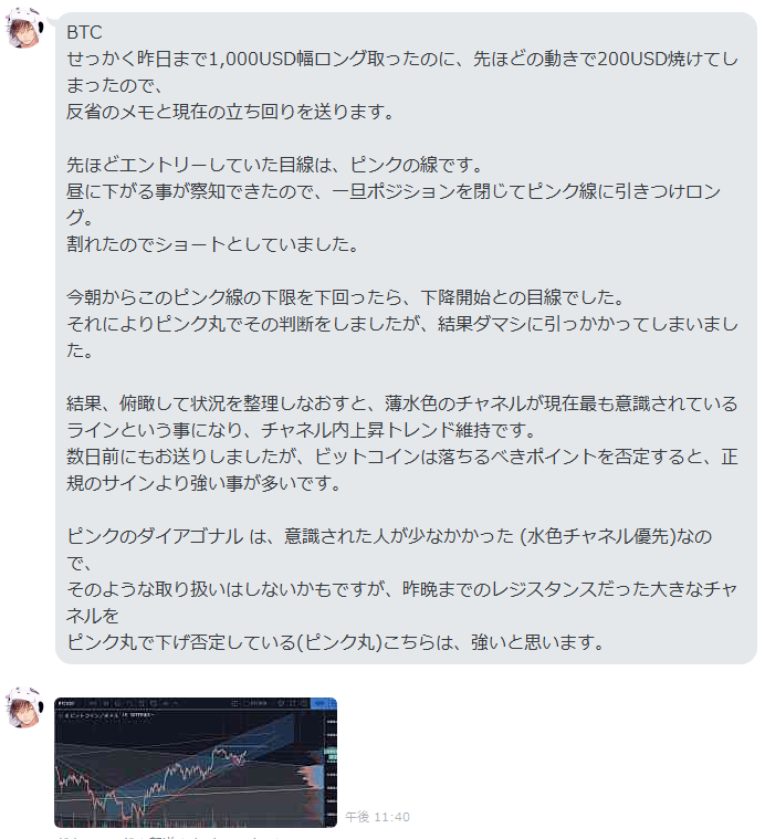 BULLヒロLINE