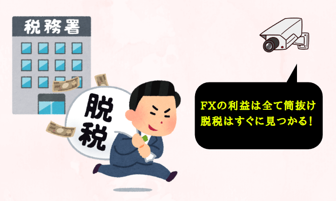 FXの脱税