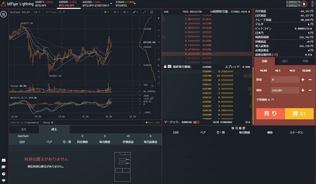 f:id:Yuki_BTC:20171122014407j:plain f:id:Yuki_BTC:20171122014407j:plain