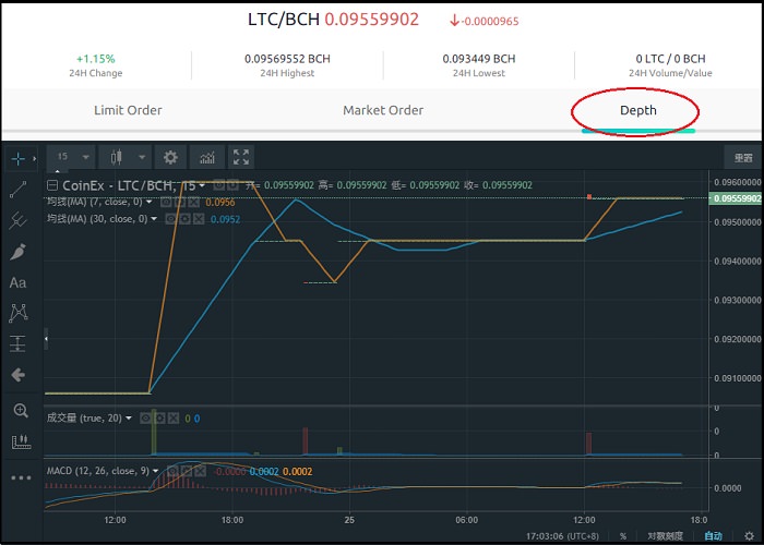 f:id:Yuki_BTC:20171225180502j:plain f:id:Yuki_BTC:20171225180502j:plain