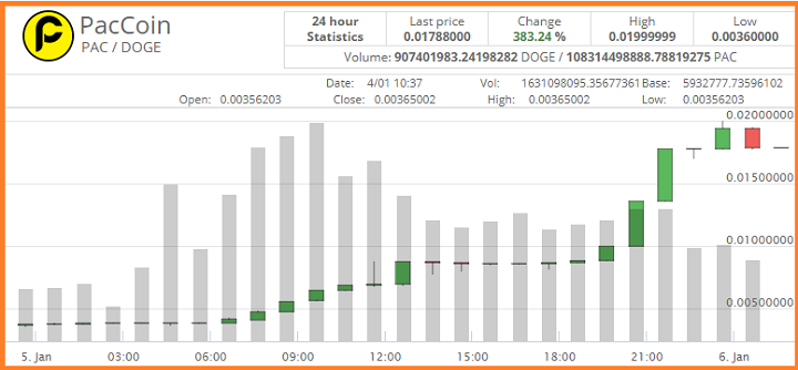 f:id:Yuki_BTC:20180106103949p:plain f:id:Yuki_BTC:20180106103949p:plain