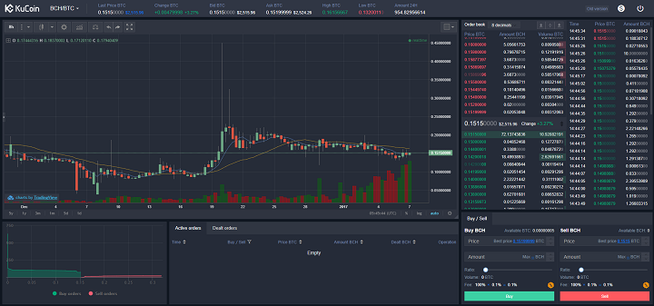 f:id:Yuki_BTC:20180107144641p:plain f:id:Yuki_BTC:20180107144641p:plain