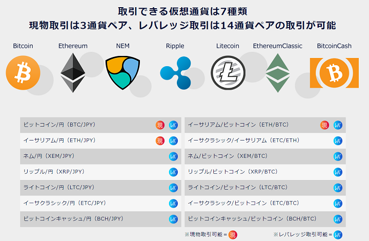 f:id:Yuki_BTC:20180108155442p:plain f:id:Yuki_BTC:20180108155442p:plain