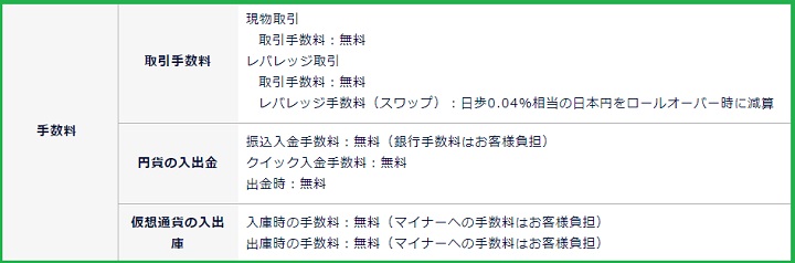 f:id:Yuki_BTC:20180108171047j:plain f:id:Yuki_BTC:20180108171047j:plain