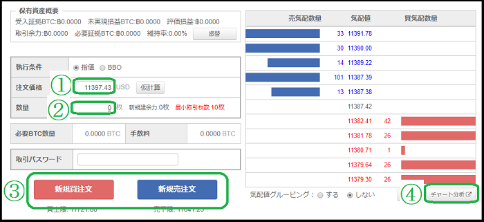 f:id:Yuki_BTC:20180303151224p:plain f:id:Yuki_BTC:20180303151224p:plain