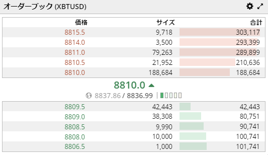 f:id:Yuki_BTC:20180309160122p:plain f:id:Yuki_BTC:20180309160122p:plain
