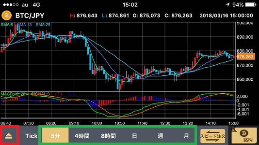 f:id:Yuki_BTC:20180316185754j:plain f:id:Yuki_BTC:20180316185754j:plain