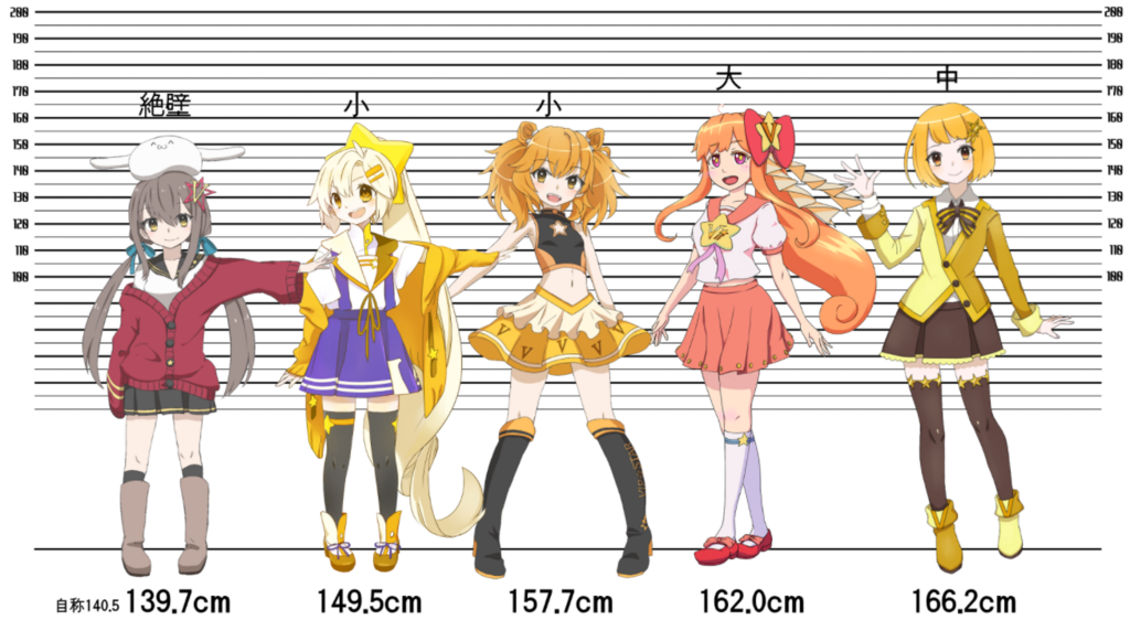 f:id:Yuki_BTC:20180421205430p:plain f:id:Yuki_BTC:20180421205430p:plain