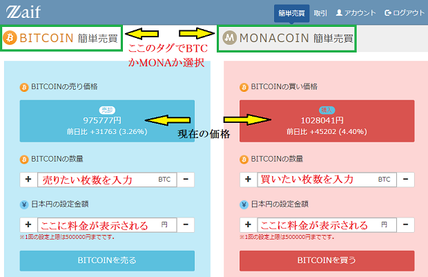 f:id:Yuki_BTC:20180427140701p:plain f:id:Yuki_BTC:20180427140701p:plain