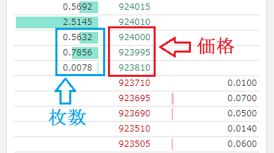 f:id:Yuki_BTC:20180517114405p:plain f:id:Yuki_BTC:20180517114405p:plain