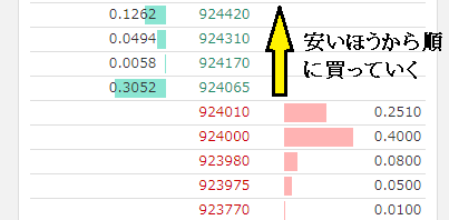 f:id:Yuki_BTC:20180517115740p:plain f:id:Yuki_BTC:20180517115740p:plain