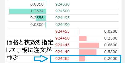 f:id:Yuki_BTC:20180517120332p:plain f:id:Yuki_BTC:20180517120332p:plain