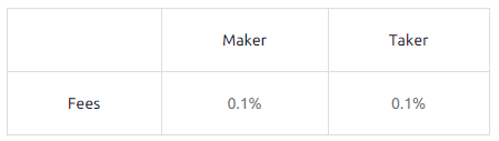 f:id:Yuki_BTC:20180527145455p:plain f:id:Yuki_BTC:20180527145455p:plain