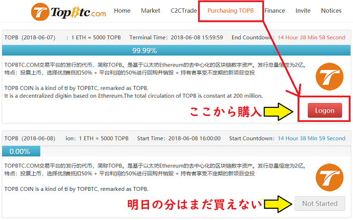 f:id:Yuki_BTC:20180608023107p:plain f:id:Yuki_BTC:20180608023107p:plain