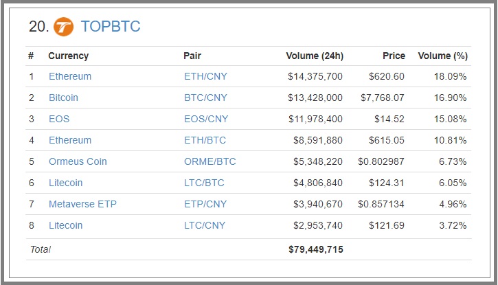 f:id:Yuki_BTC:20180608035451j:plain f:id:Yuki_BTC:20180608035451j:plain