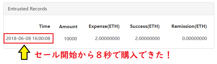 f:id:Yuki_BTC:20180609135400p:plain f:id:Yuki_BTC:20180609135400p:plain