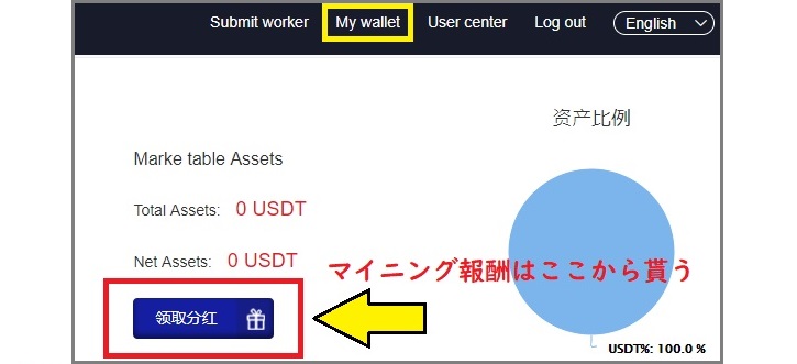 f:id:Yuki_BTC:20180616184703j:plain マイニング配当の貰い方